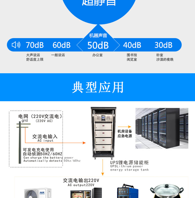 一體化UPS鋰電源系統(tǒng)(圖13)